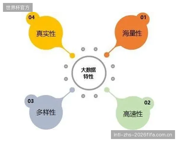 后2026时代:基于AI模拟和大数据分析的粘合层设计,将成为提升剥离强度的核心驱动力 后2026时代:基于AI模拟和大数据分析的粘合层设计,将成为提升剥离强度的核心驱动力